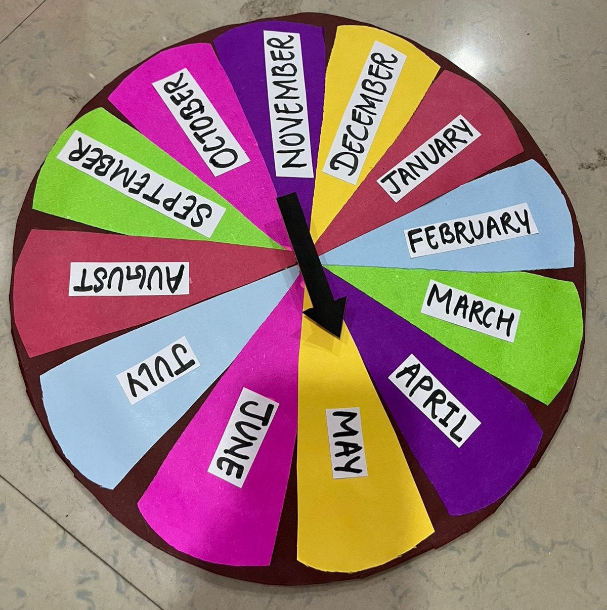 Months Name Chart