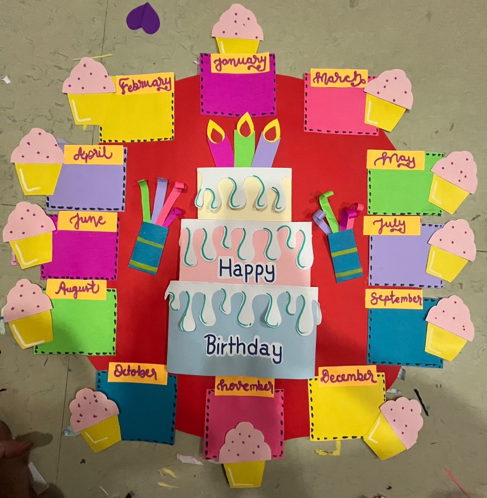 Birthday Chart