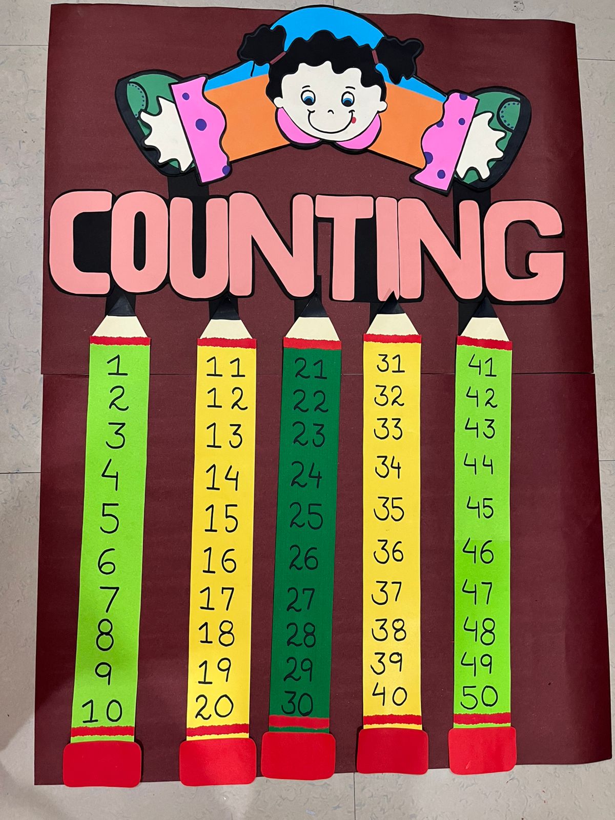Counting Chart