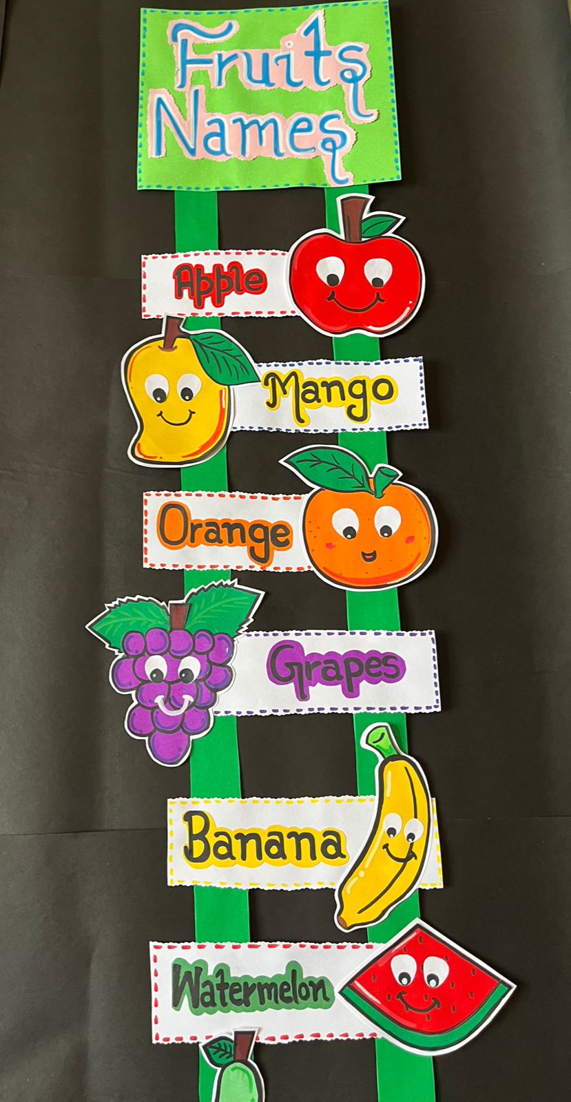 Fruits Names
